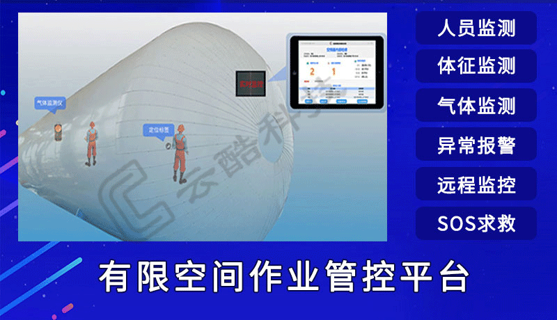 1642062816639038786.gif 有限空間作業.gif