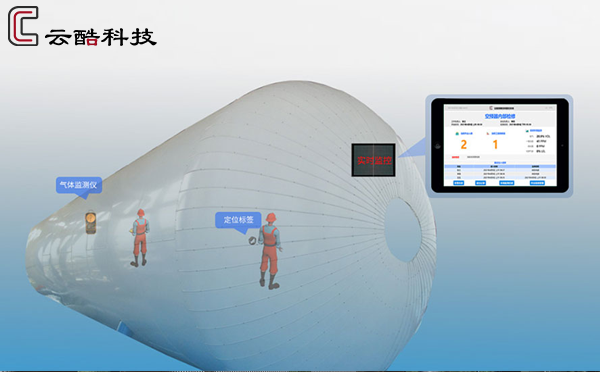 有限空間作業(yè)監(jiān)控平臺(tái).png 有限空間作業(yè)監(jiān)控平臺(tái).png